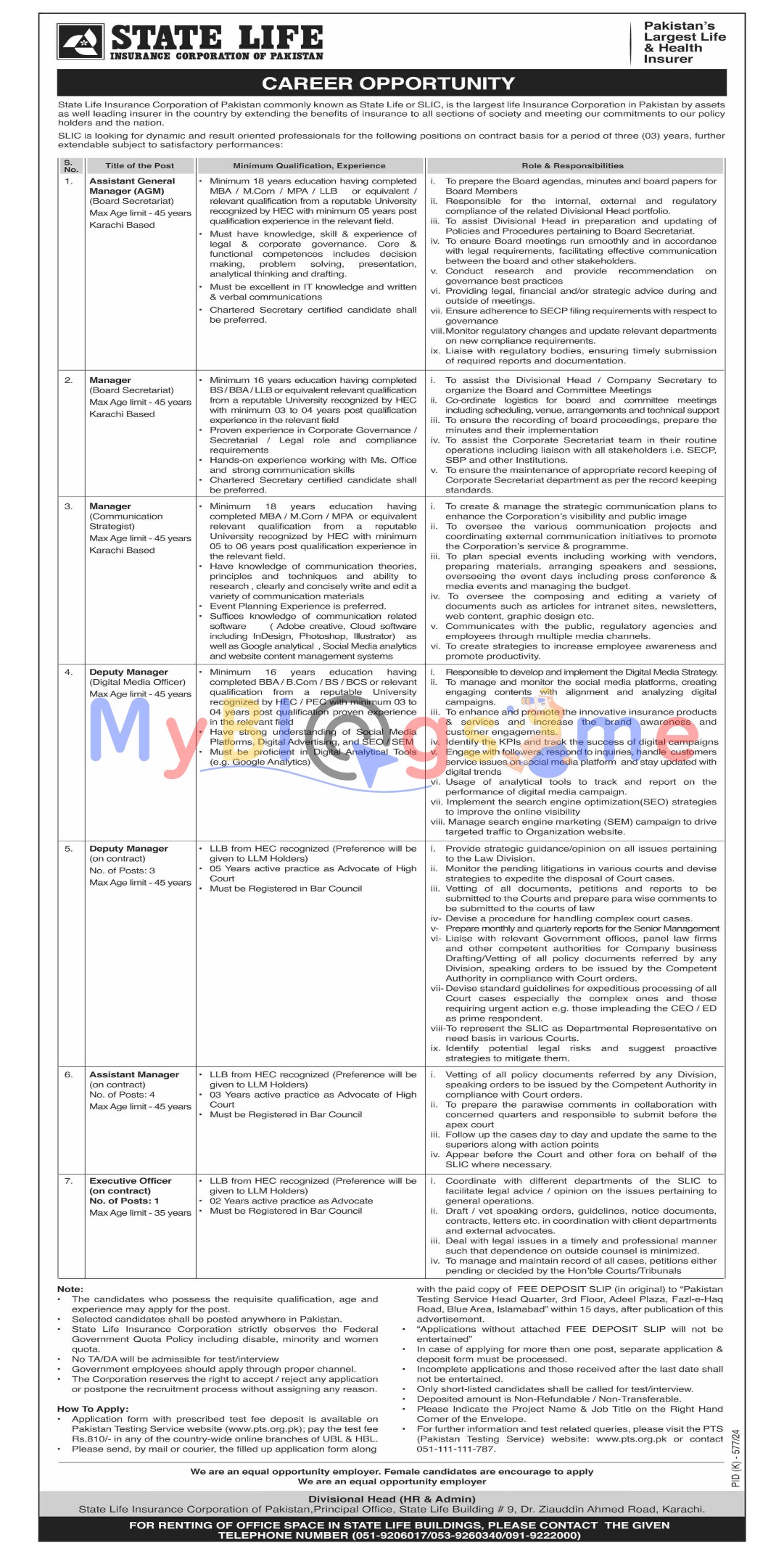 State Life Insurance Corporation of Pakistan Jobs